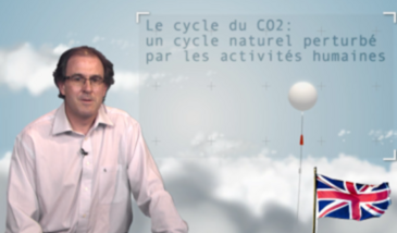Causes and challenges of climate change - The greenhouse gases (8 videos)