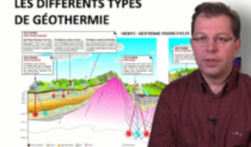 Les différents types de géothermie et leur maturité